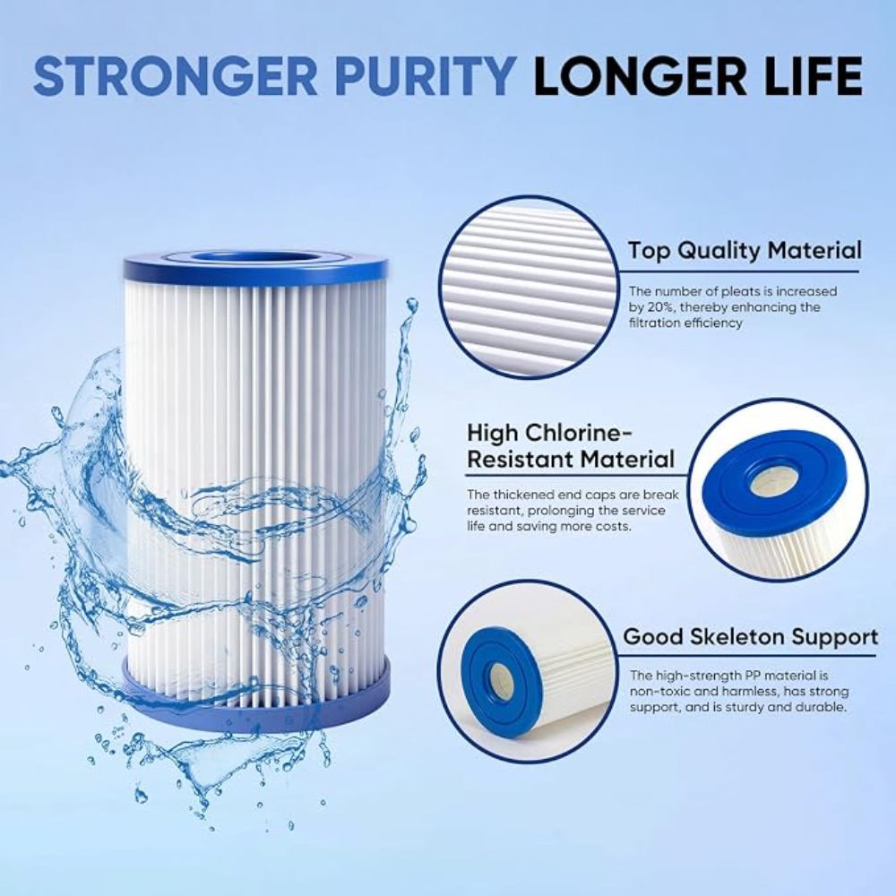 Cartucho de Filtro para Spa Pu - Spa & Wellness Hotel Diament Ustroń Zdjęcia reseña y precio