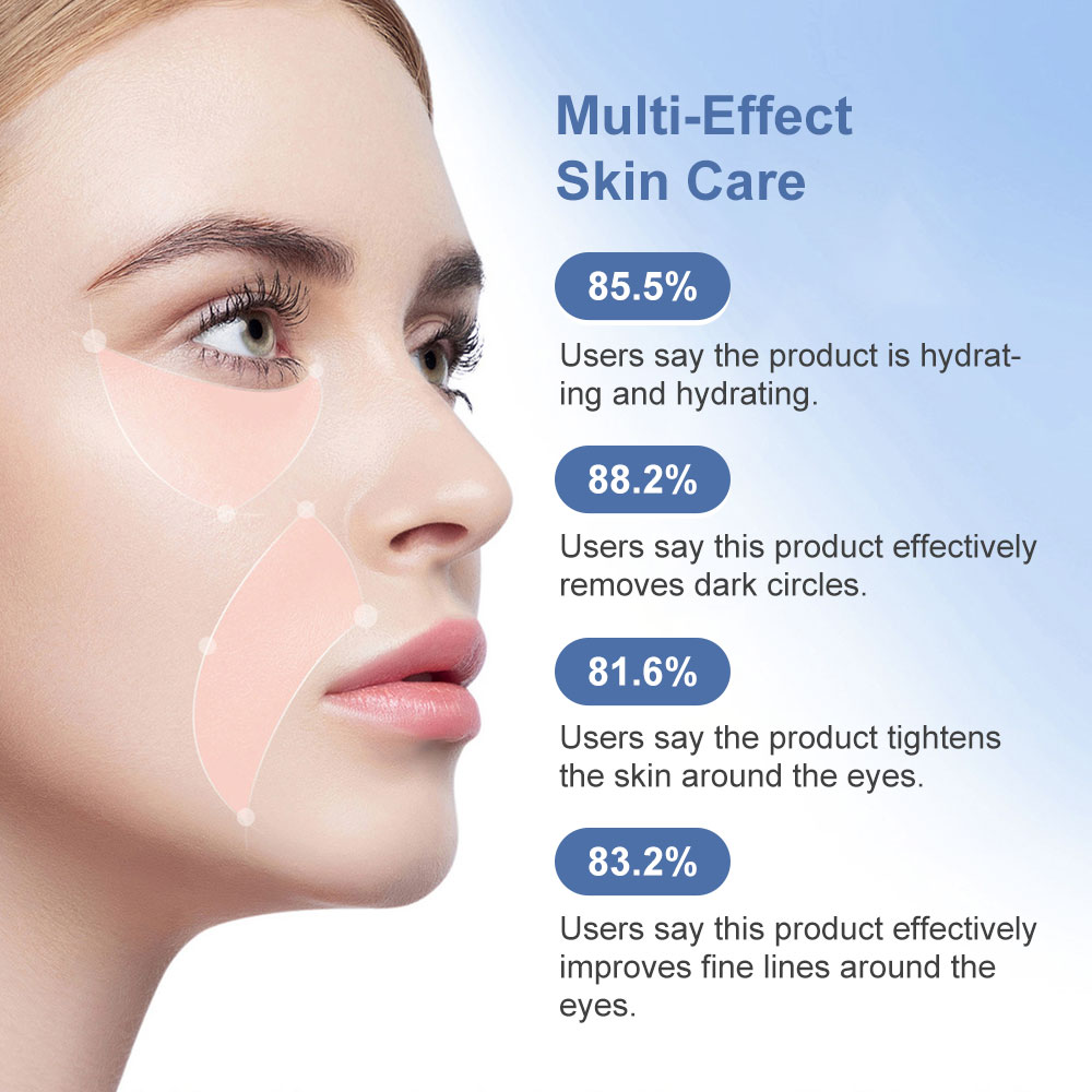 Parches de microagujas soluble - Microneedle Patch Eye reseña y precio